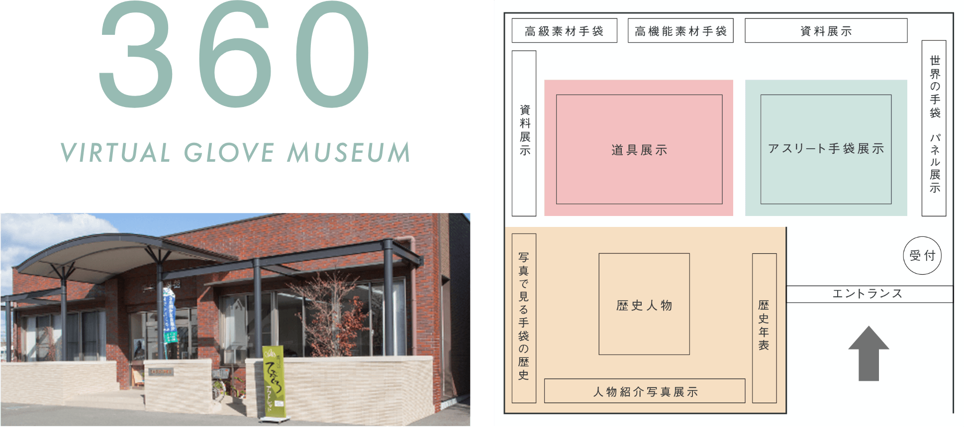 360 VIRTUAL GLOVE MUSEUM
